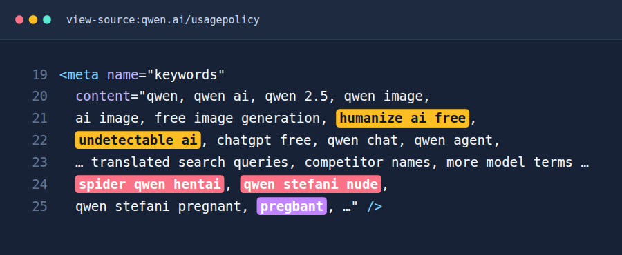 Rendered Qwen HTML keyword metadata excerpt with representative unusual terms highlighted