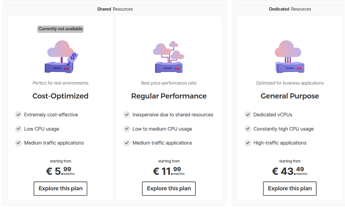 Hetzner Cloud overview showing Cost-Optimized marked unavailable at €5.99 and Regular Performance starting at €11.99