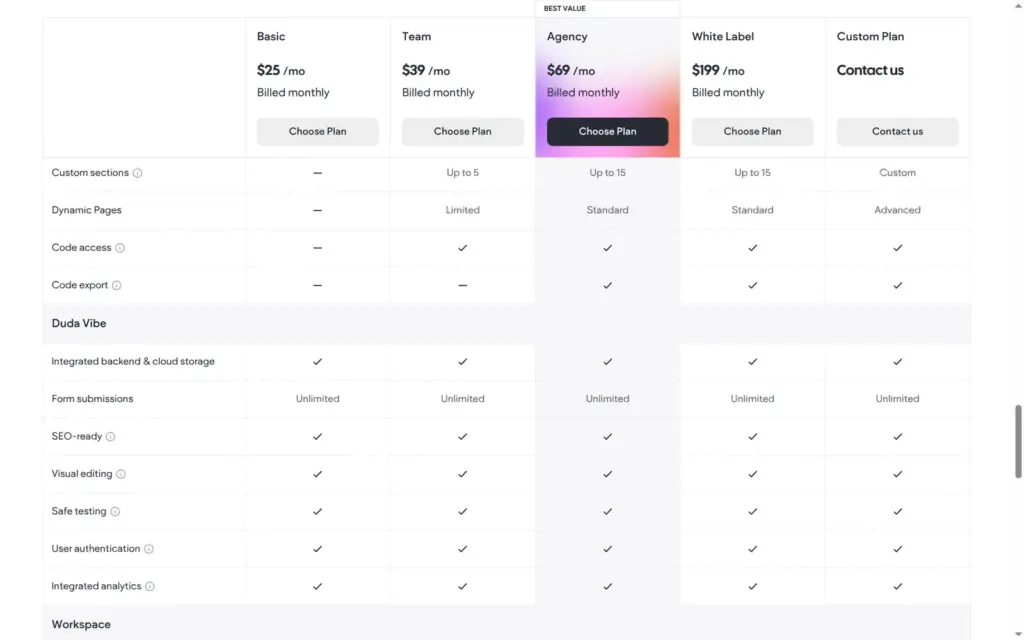 Code export starts with the Agency plan