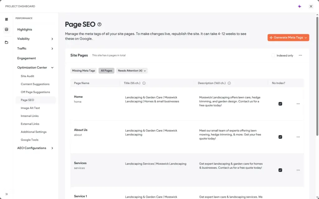 Titles and descriptions for all pages
