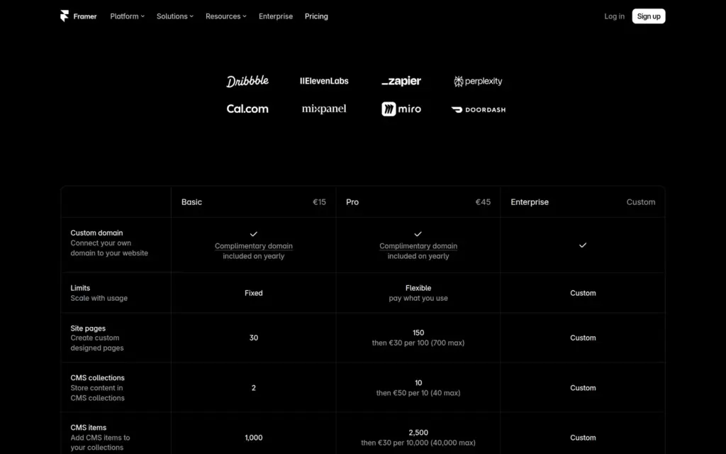 Plan limits on the Framer pricing page