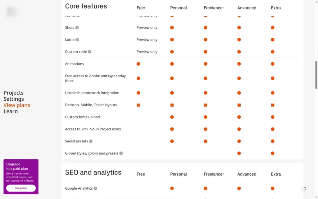 Plan comparison table with Preview only for forms, Shots, Lottie and custom code on the free plan