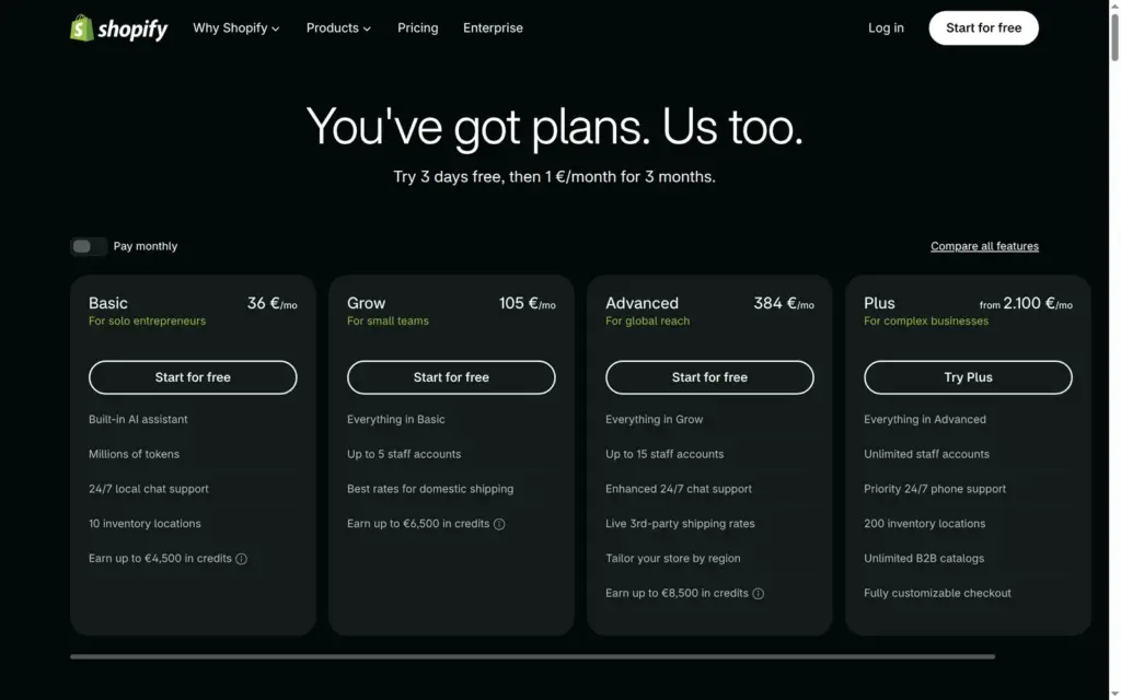 Shopify pricing page with monthly prices in euros