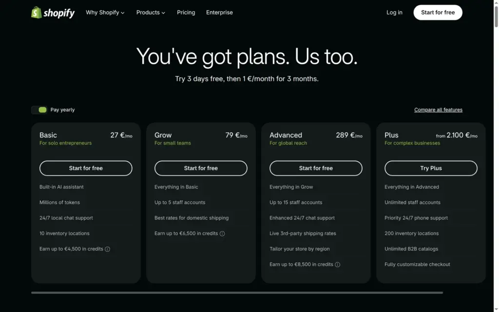 Shopify pricing page with yearly prices in euros