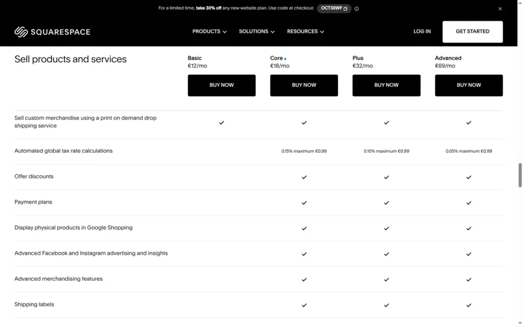 Commerce features by plan on the Squarespace pricing page