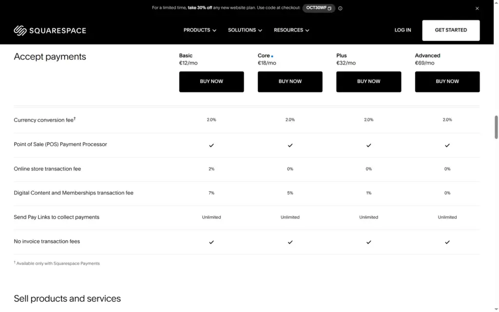 Payment fees by plan on the Squarespace pricing page