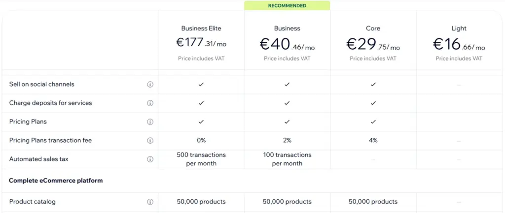 Wix plan comparison with the pricing plans transaction fee of 0, 2 and 4 percent