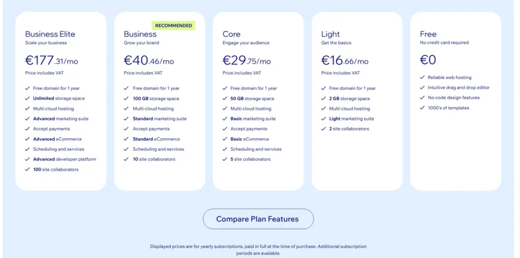 Wix plans page with the prices of the free plan and the four paid plans in euros