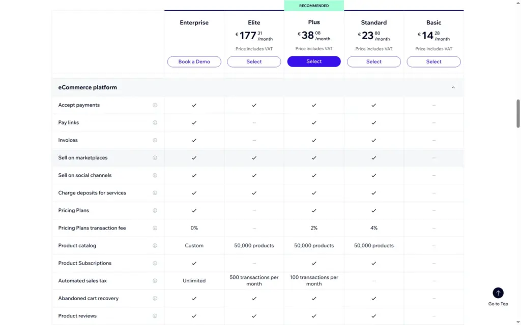 Plan comparison table for eCommerce features