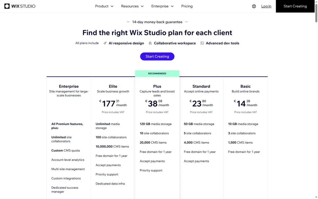Wix Studio pricing page with yearly euro prices including VAT